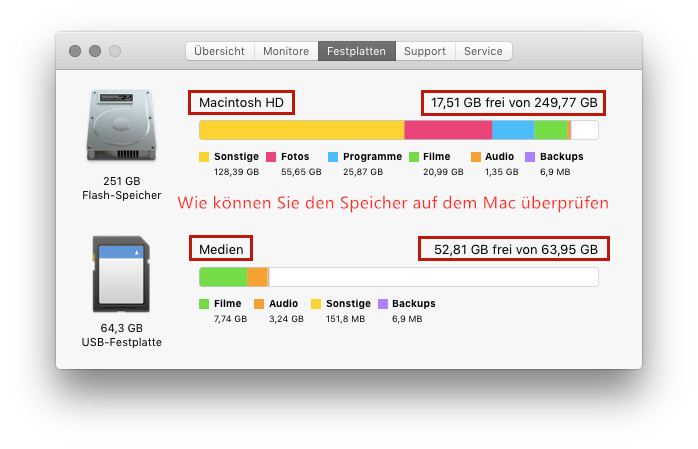 So können Sie den Speicherplatz auf Mac sehen