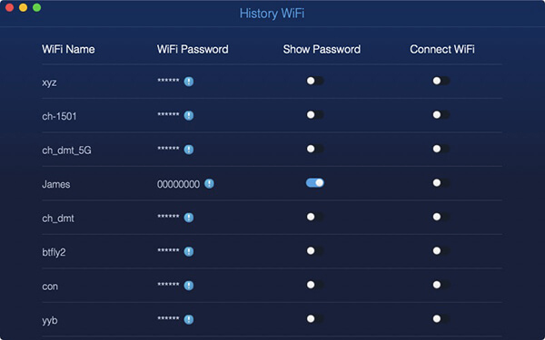 Wifi Network Sweep Watch-Kenncode