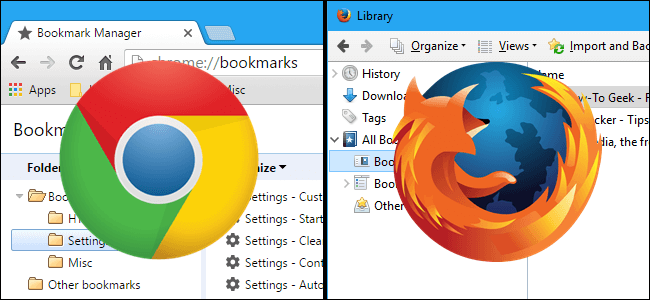 Browser-Lesezeichen
