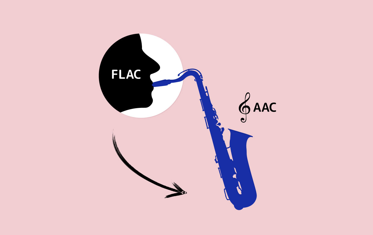 FLAC zu AAC