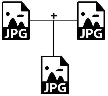 JPG-Dateien zusammenführen