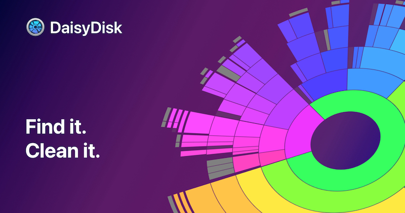 DaisyDisk-Rezension