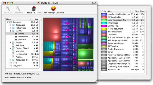 Kostenloser App Reiniger Disk Inventory X.