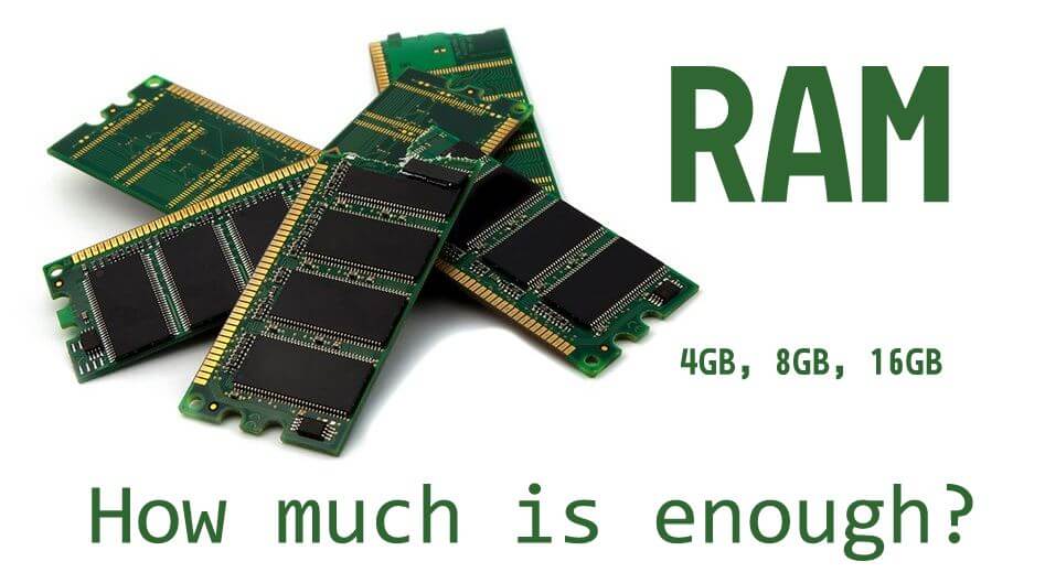Wie viel RAM brauche ich auf dem Mac?