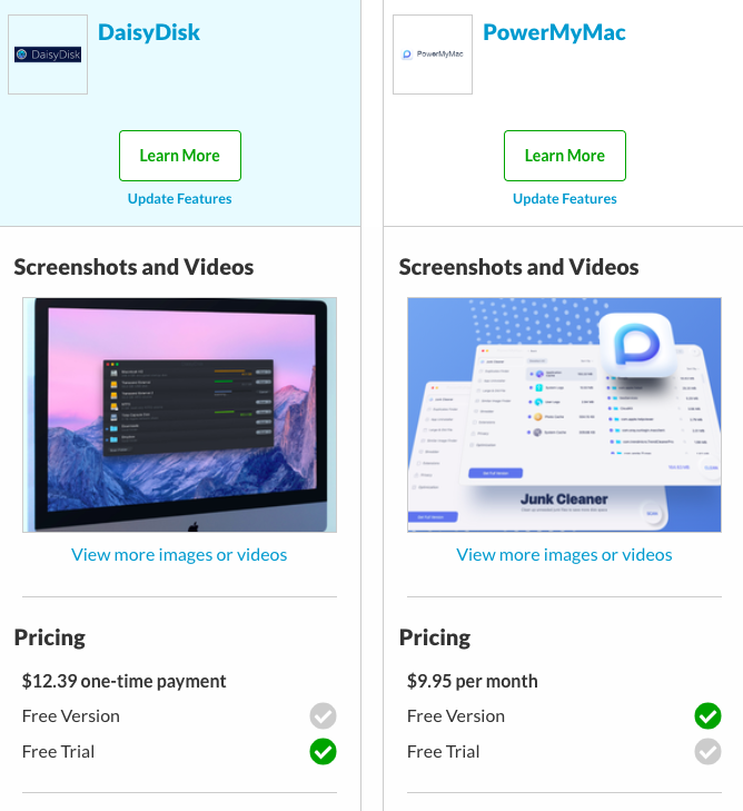Preise von PowerMyMac vs. DaisyDisk