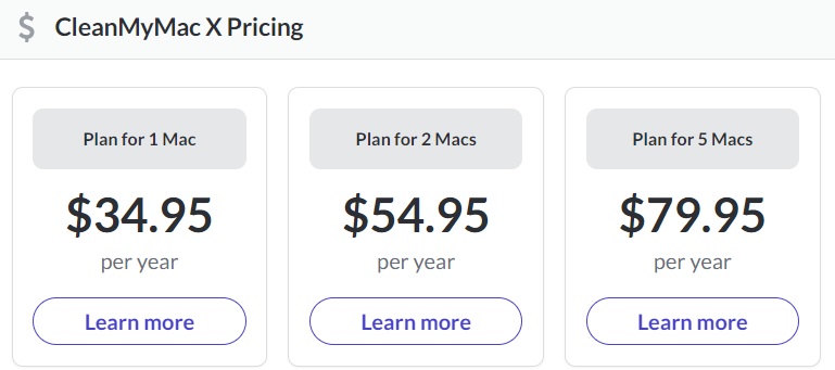Das Preismodul von CleanMyMac