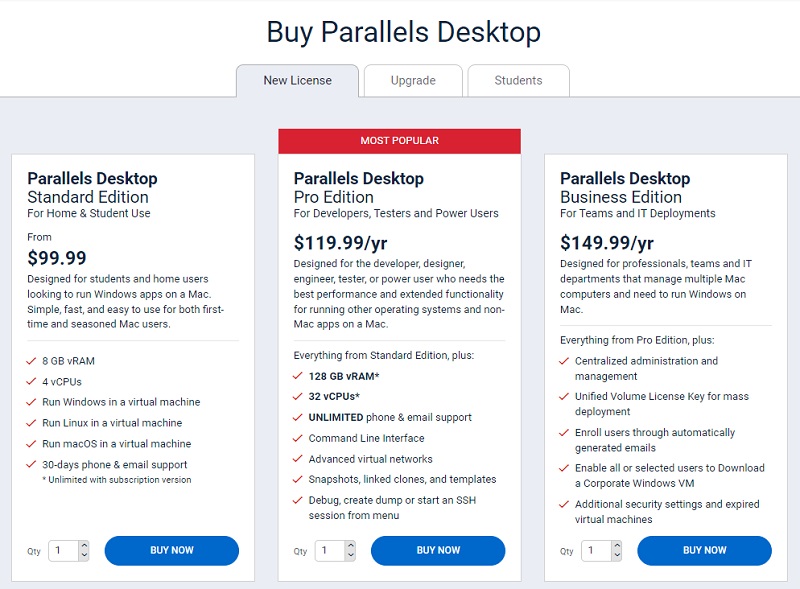 Der Preis der Parallels Toolbox für Mac