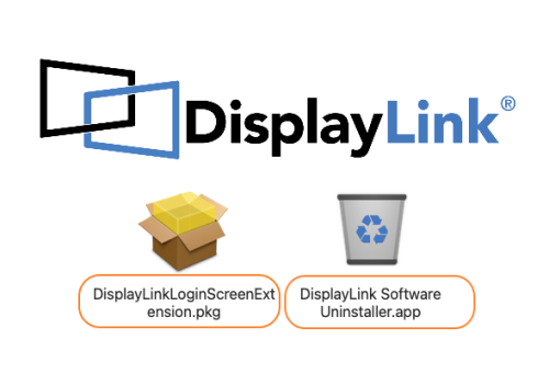 Entfernen Sie DisplayLink manuell vom Mac