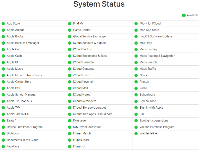 Überprüfen Sie den iCloud-Status