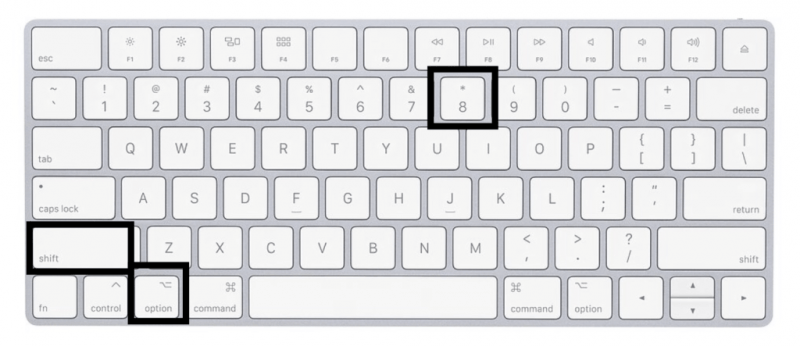Machen Sie das Gradsymbol auf der Mac-Tastatur
