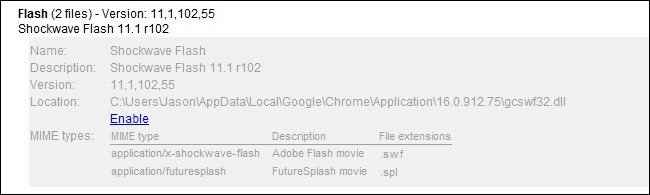 Fix Shockwave Chrome Crashes Disable