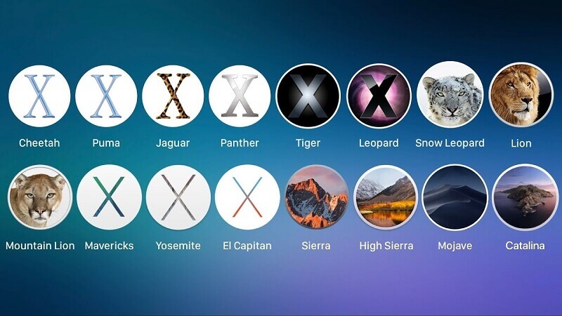 macOS-Versionen