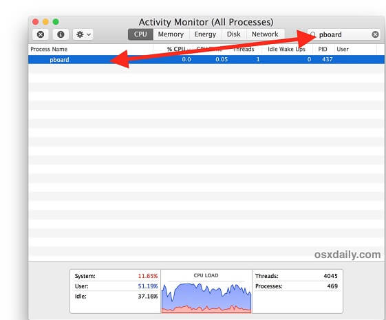 Pboard Zwischenablage Prozess Mac