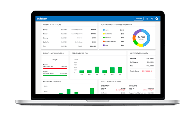 Quicken für Mac
