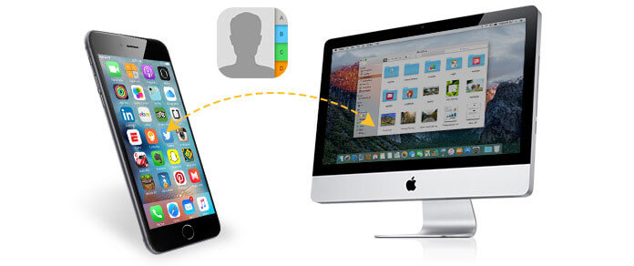 IPhone mit Mac synchronisieren