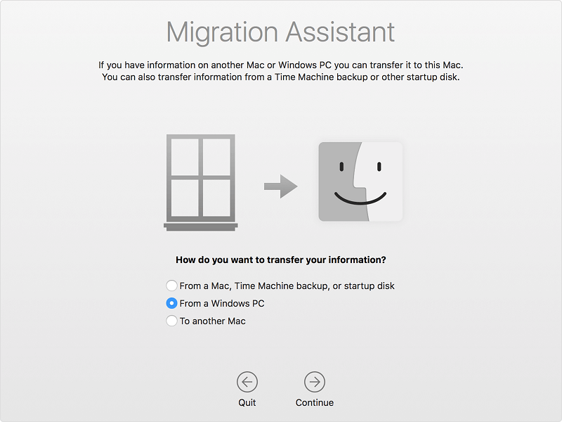 Übertragen Sie iTunes mit dem Migrationsassistenten