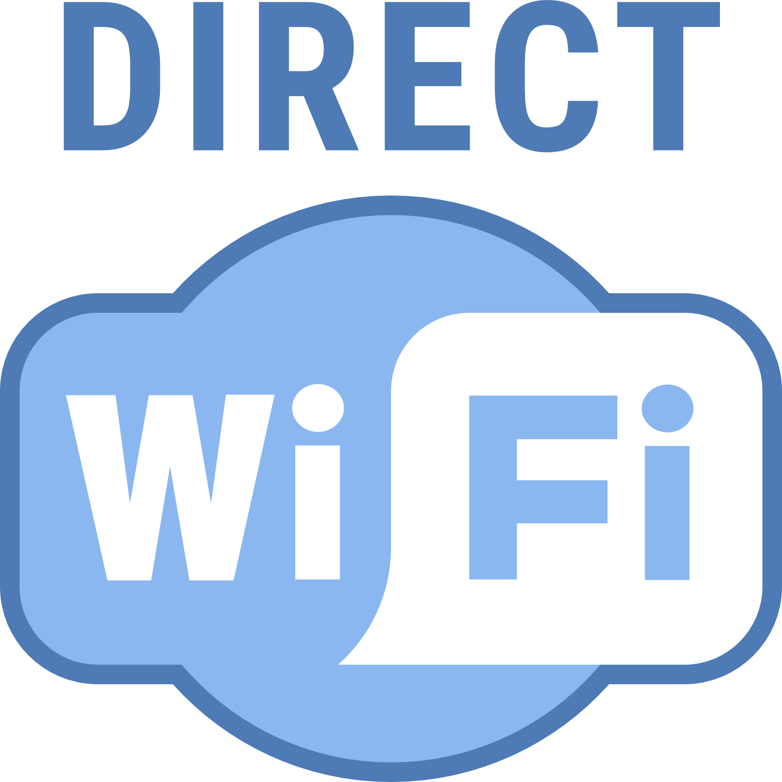 Wi Fi Direct auf dem Mac