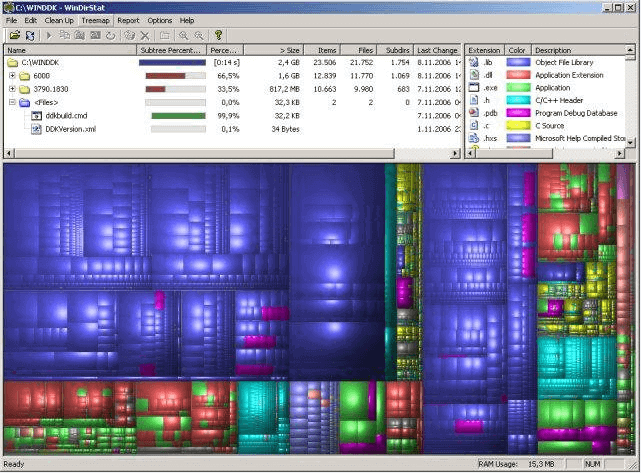 WinDirStat für Mac