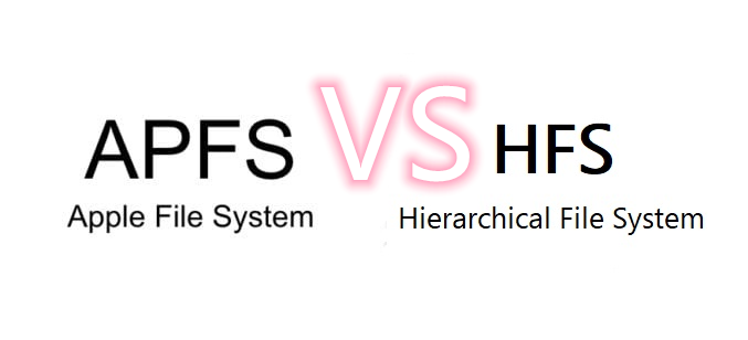 APFS Vs. HFS