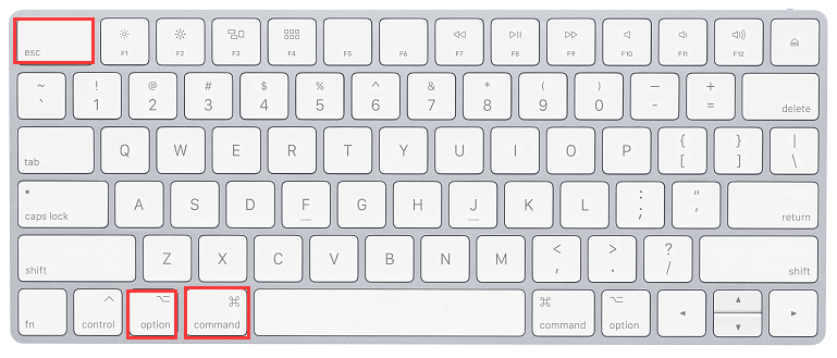 Führen Sie Strg + Alt + Entf auf einem Mac mit einer Tastenkombination aus