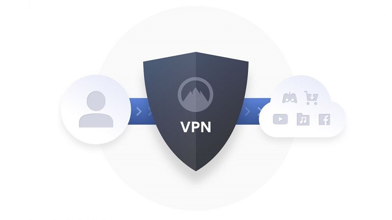 Sicherheitsanfälligkeit für kostenlose Proxies