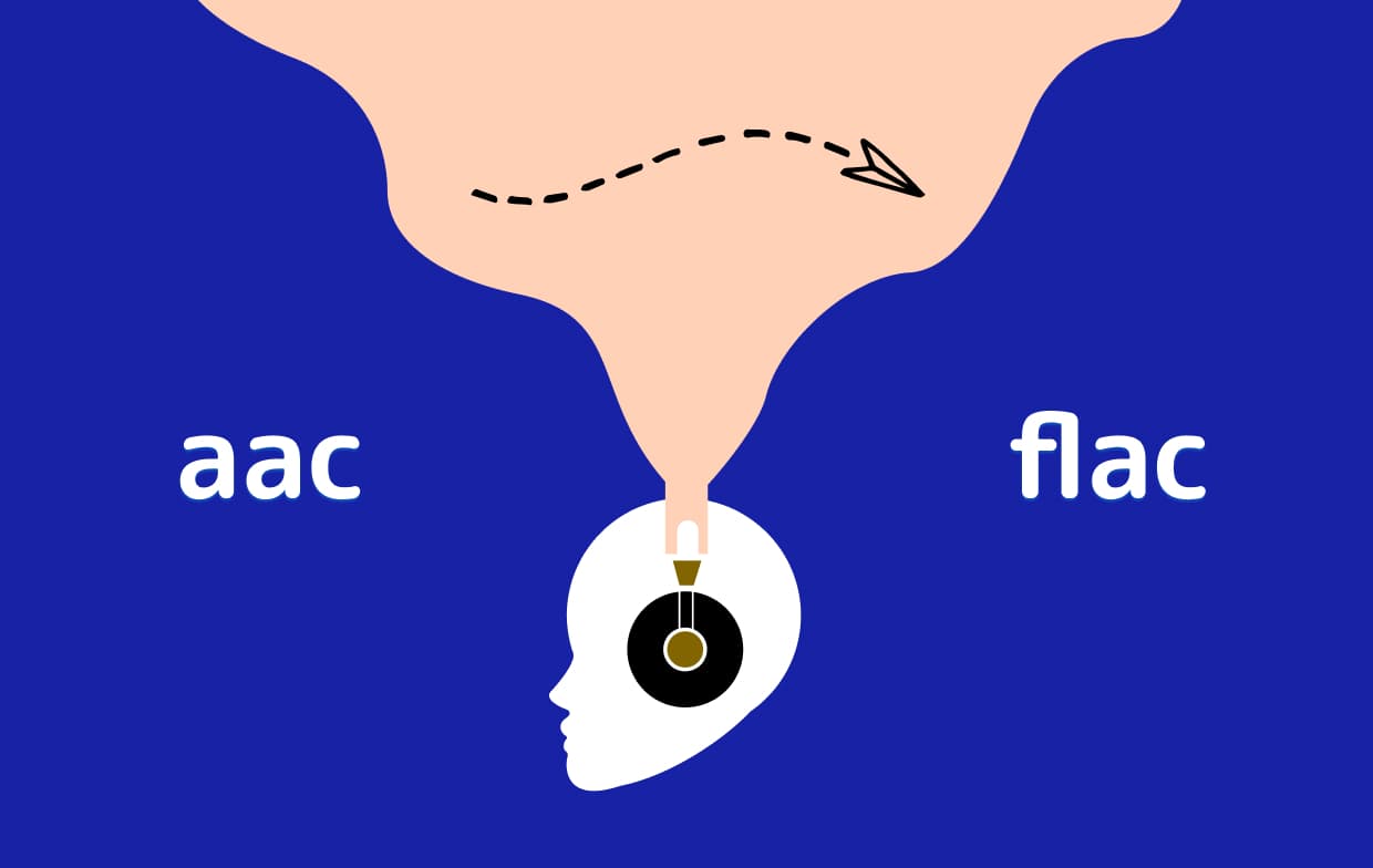 So konvertieren Sie AAC in FLAC