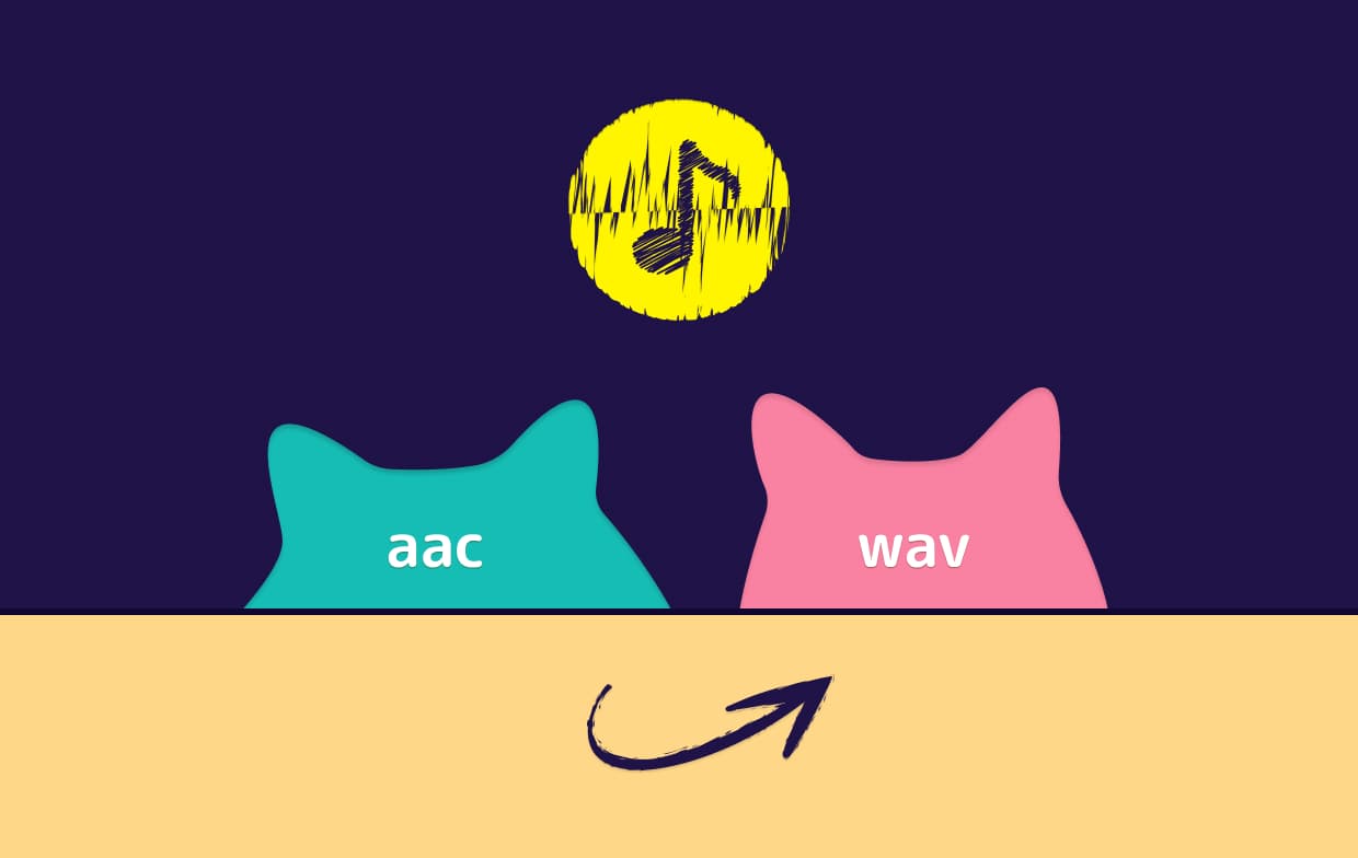 So konvertieren Sie AAC in WAV