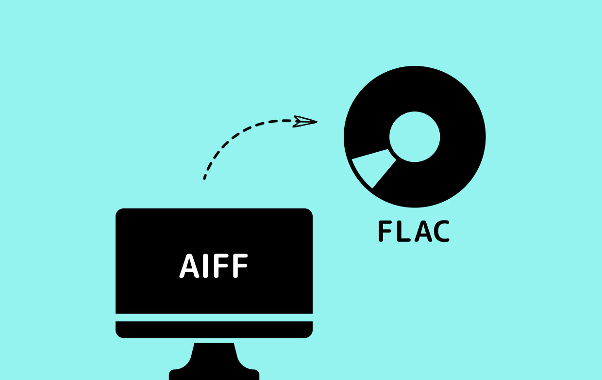 So konvertieren Sie AIFF einfach in FLAC