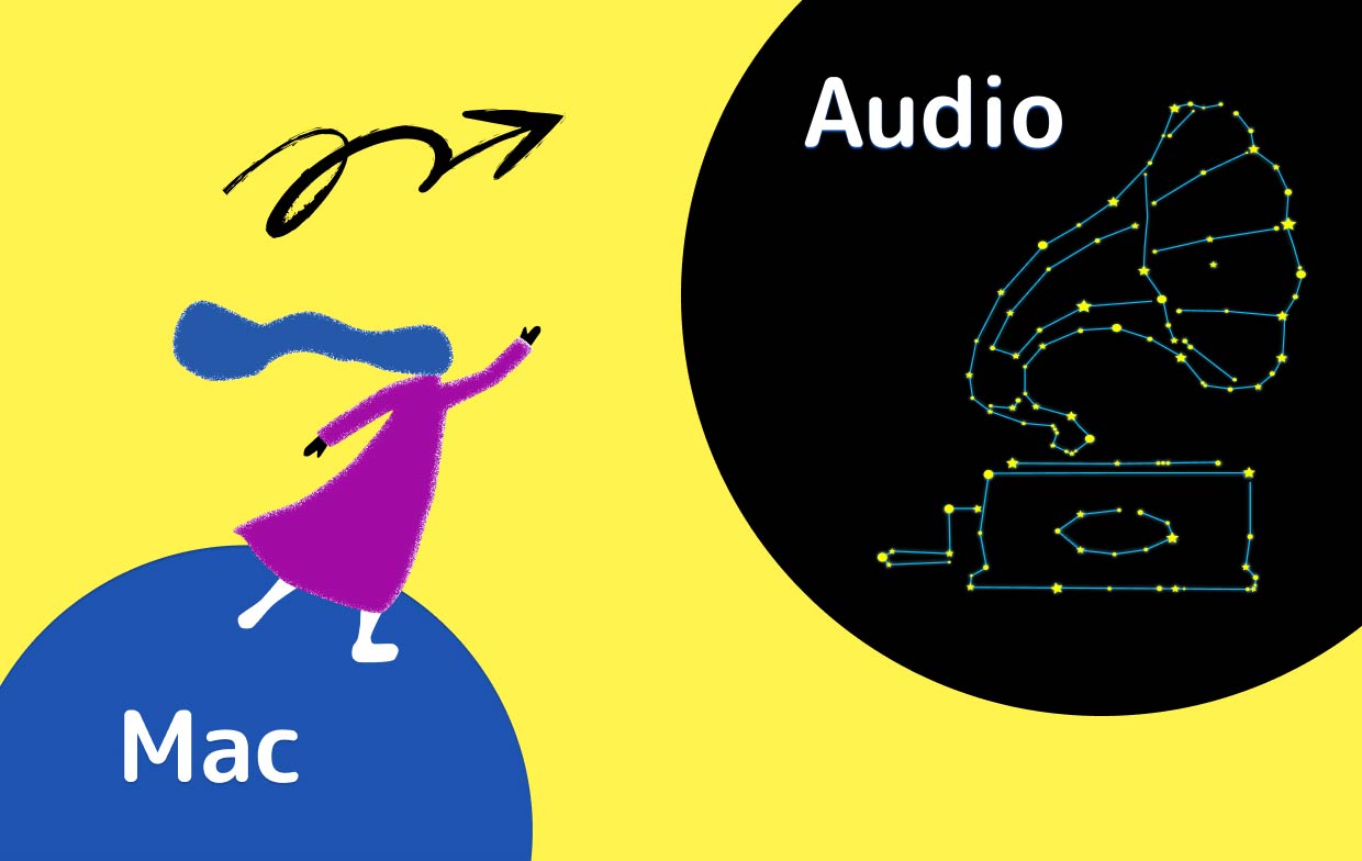 Was ist der beste Audiokonverter für Mac?