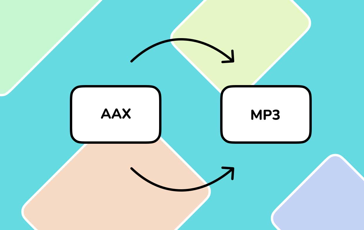 Konvertieren Sie AAX in MP3
