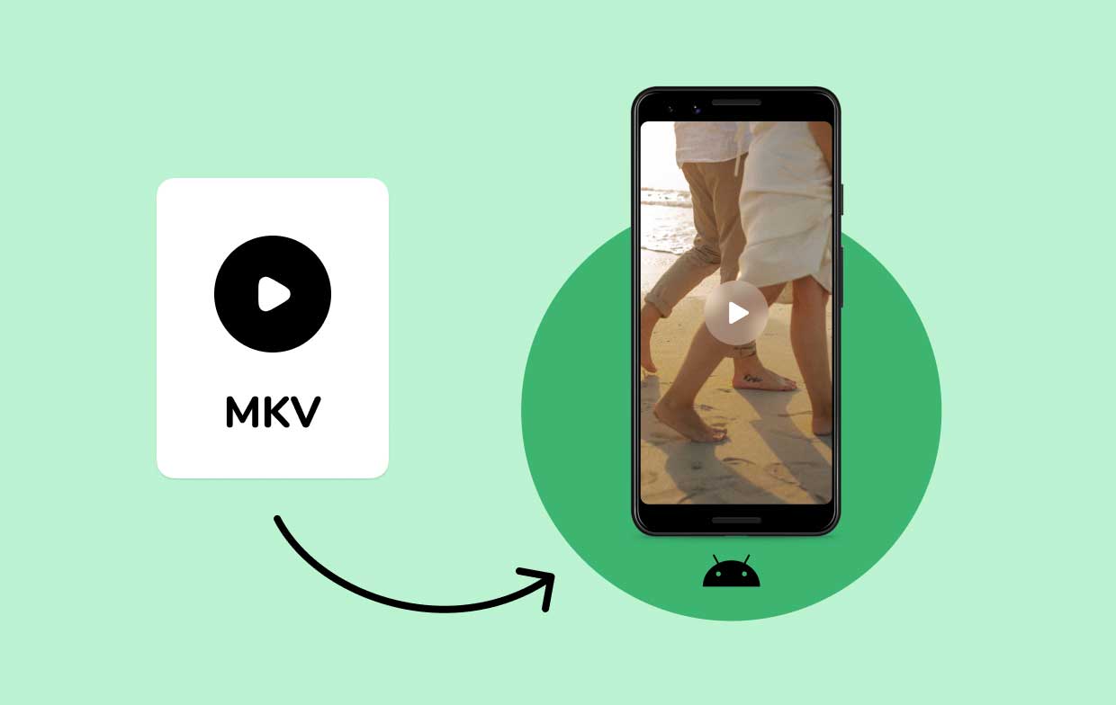 So konvertieren Sie MKV in MP4 für Android