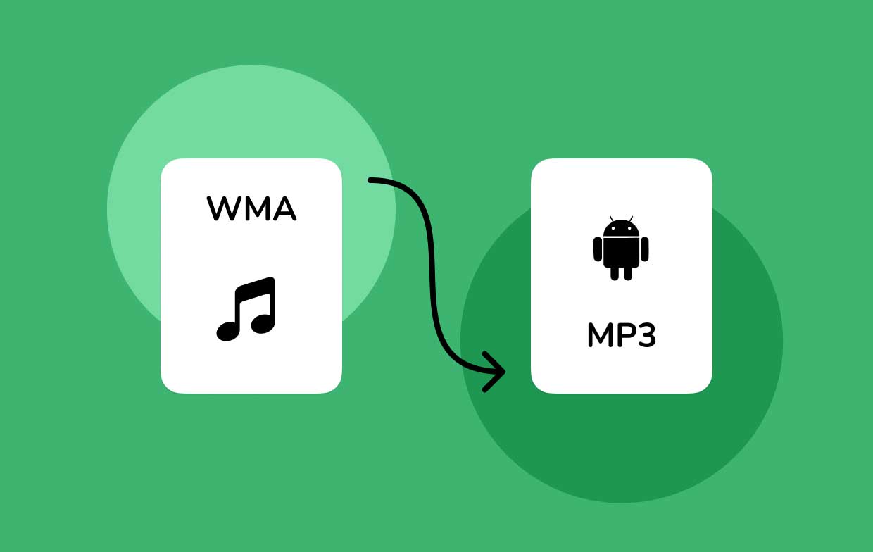 So konvertieren Sie WMA in MP3 für Android