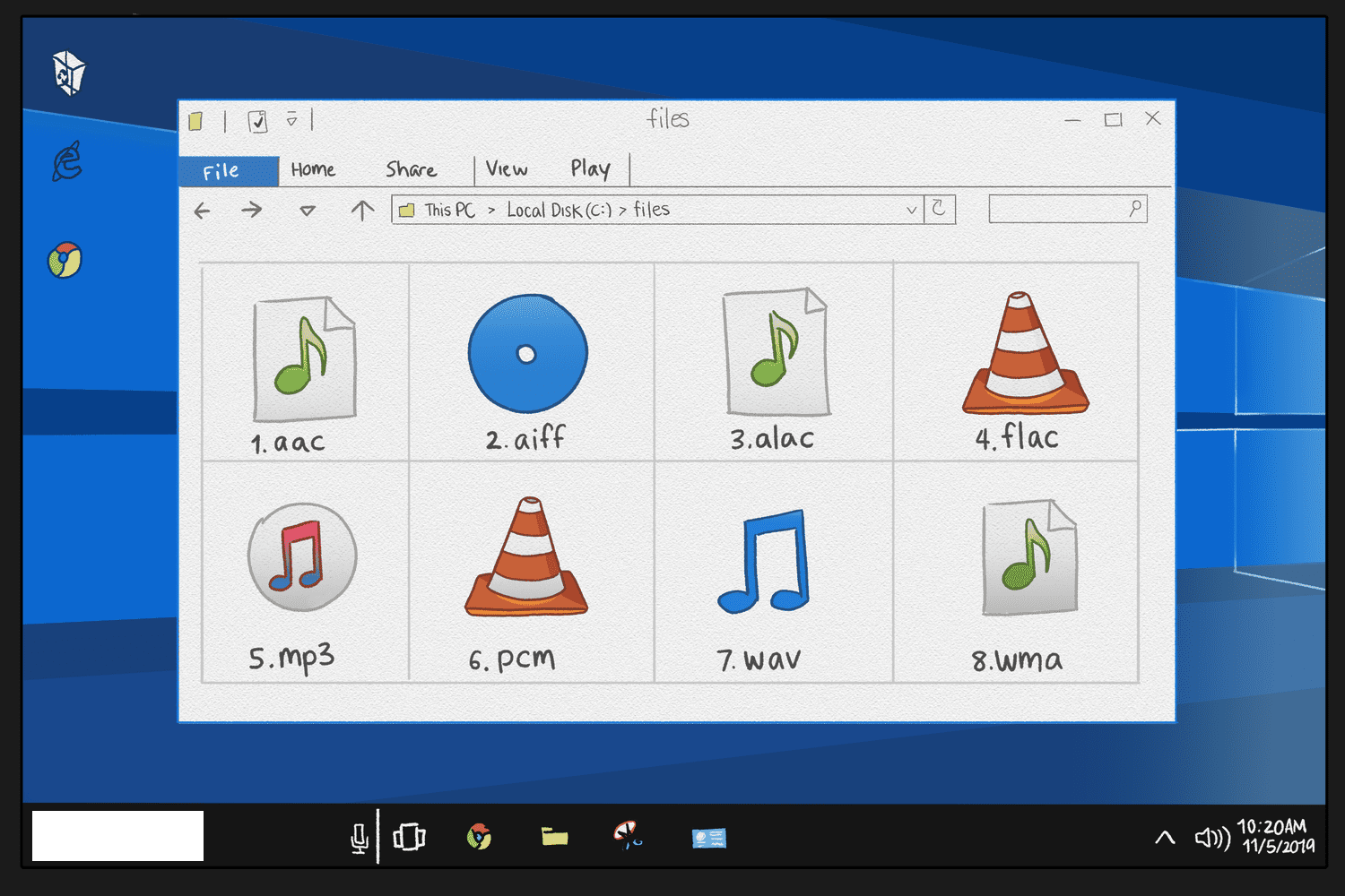 WMA vs. FLAC: Audiodateiformate