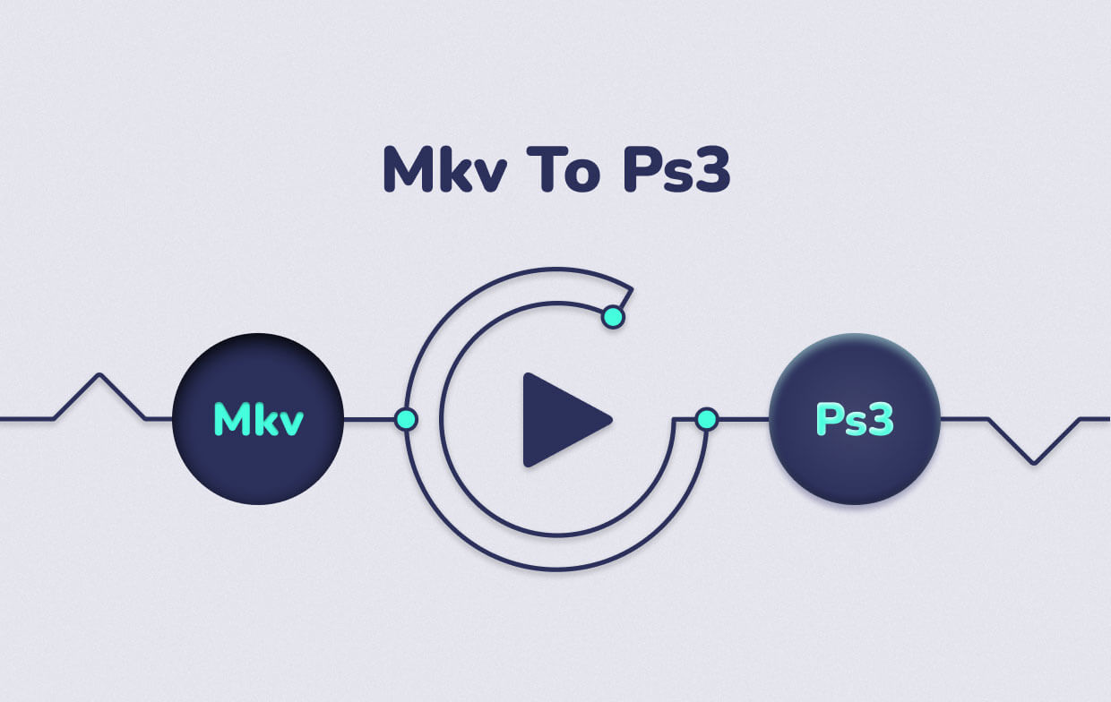 So konvertieren Sie MKV in PS3
