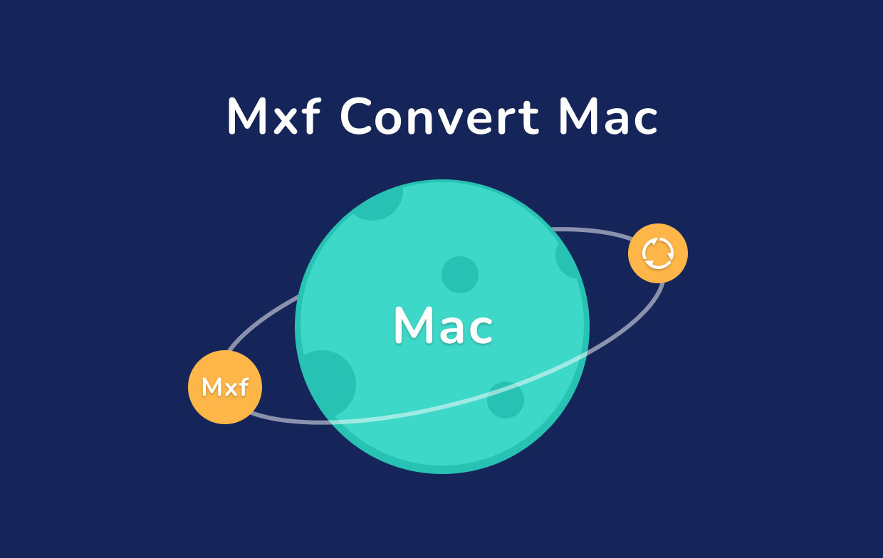 So konvertieren Sie MXF auf dem Mac
